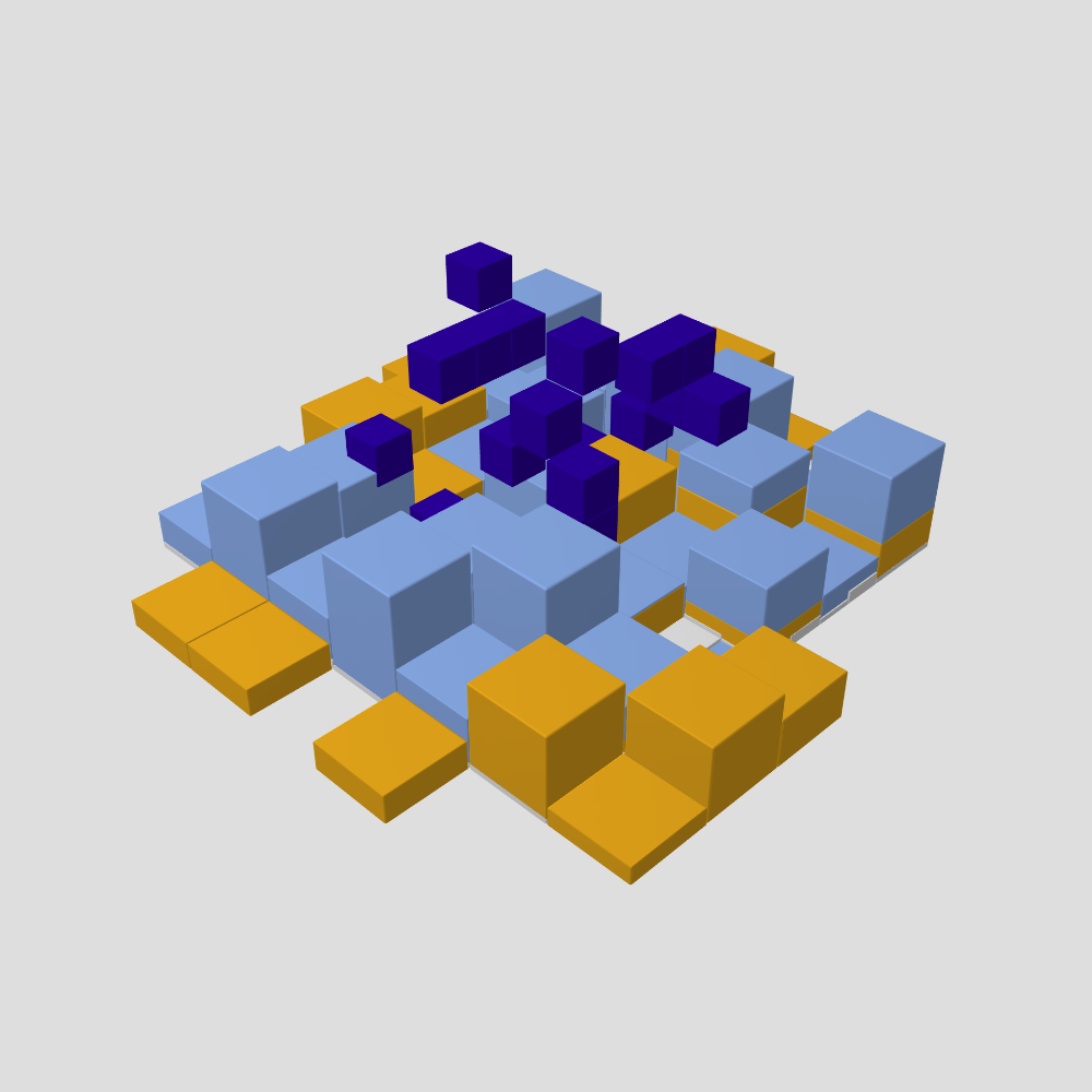 EigenWorld #21710