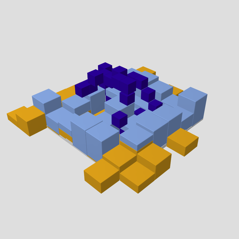 feedyy.eth Ethereum Name Service (ENS and .eth domain) PFP